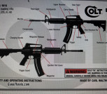 Custom Printed Firearms Owner's Manuals